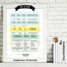 Lade das Bild in den Galerie-Viewer, Gewerbelizenz Digiset *Meine Rezeptbox* Limited Edition
